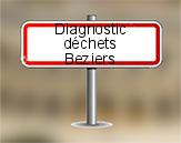 Diagnostic Déchets PEMD AC ENVIRONNEMENT à Béziers